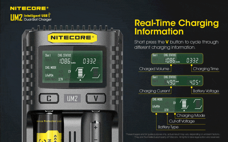 Nitecore UM2 met real time oplaadinformatie