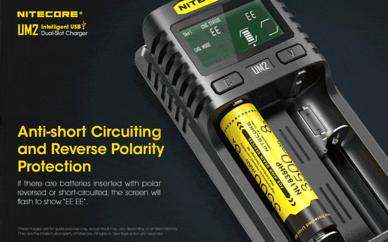 Nitecore UM2 oplader beveiligd