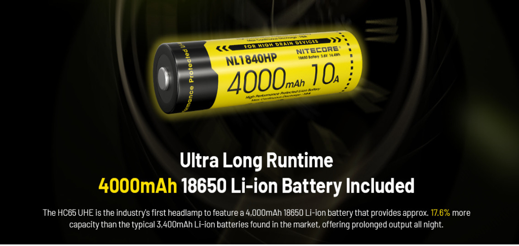 Nitecore HC65 UHE Battery Runtime